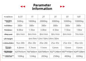 Tali kawat kecepatan ganda kerekan listrik 2t-16t efisiensi tinggi kerekan derek untuk konstruksi - Product Image 6