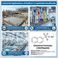 Sulfonate de sodium 2-naphtalène CAS 532-02-5, Acide 2-naphtalène sulfonique, Poudre blanche pure à 98%, Approvisionnement en vrac