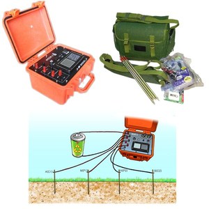 Equipo de Prospección Geofísica VES, Medidor de Resistividad Modelo Económico para Detección de Agua - Product Image 2