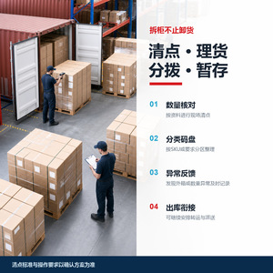 บริการคลังสินค้า SINO Cloud ในสหรัฐอเมริกา สำหรับการขนถ่าย แกะบรรจุภัณฑ์ นับสินค้า จัดเรียงสินค้าบนพาเลท และจัดส่ง - Product Image 4