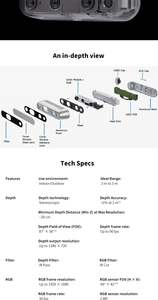 Intel realsense chiều sâu máy ảnh D435 - Product Image 5