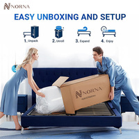 Matelas de lit king size compressé enroulable Mobilier de chambre d'hôtel Matelas à ressorts ensachés en mousse à mémoire de forme
