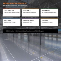 Peinture époxy pour sols OEM, antidérapante, résistante à l'usure, service personnalisable, imperméable pour garage, parking, sol en béton