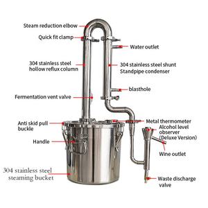 Destilador de <span class=keywords><strong>alcohol</strong></span> de acero inoxidable, 50L, 304, fabricante de <span class=keywords><strong>alcohol</strong></span>, máquina moonshine - Product Image 2