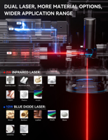 Machine de marquage laser à fibre professionnelle ATOMSTACK M4 Pro 1064 nm infrarouge à double source lumineuse, machines de découpe et de gravure