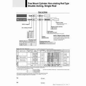 Pièces pneumatiques de CDUK32-10D de cylindre de bâti libre de SMC Pneumatics - Product Image 1