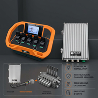 Control Remoto Industrial TYC236, Estabilizador de Grúa Articulada con Nivelación de un Solo Toque, 12V 24V, NOMI ODM