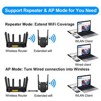 Extensor WiFi de Doble Banda 2.4G 300Mbps con Cobertura de 360°, 4 Antenas, Amplificador de Señal de Largo Alcance, Potenciador Inalámbrico para Interiores y Exteriores