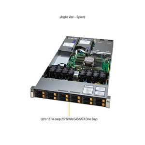 SYS-112H-TN 1U เซิร์ฟเวอร์แบบแร็ค ซ็อกเก็ตเดี่ยว DDR5 ECC NVMe รองรับการถอดเปลี่ยนฮาร์ดดิสก์แบบร้อน (Hot Swap) สำหรับองค์กร คลาวด์ วีราชวลไลเซชัน HPC แบบกำหนดเองได้ - Product Image 3