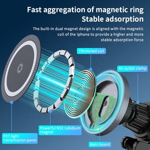 Xách tay xe Air Vent núi khung điện thoại từ sạc không dây đứng cho <span class=keywords><strong>Iphone</strong></span> RGB môi trường xung quanh đèn 15 Wát không dây sạc nhanh - Product Image 6