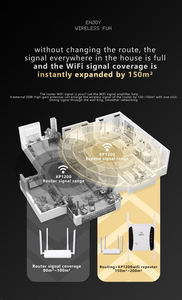 <span class=keywords><strong>Repetidor</strong></span> de Rango <span class=keywords><strong>Wifi</strong></span> Inalámbrico para Exteriores, <span class=keywords><strong>Repetidor</strong></span> <span class=keywords><strong>Wifi</strong></span> Wps, 2 Mejores Repetidores de <span class=keywords><strong>Wifi</strong></span>, Extensor Inalámbrico - Product Image 4