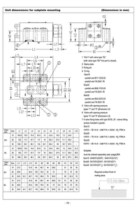 ชุดควบคุมทางเดียว Huade Series SV10PA1-40B SV10PA2-40B SV10PA3-40B - Product Image 2