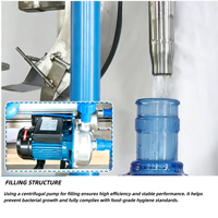 Usine d'embouteillage d'eau intégrée de 5 gallons, 600 BPH, machine de décapsulage, lavage, remplissage et bouchage de bouteilles de 20 L pour eau pure