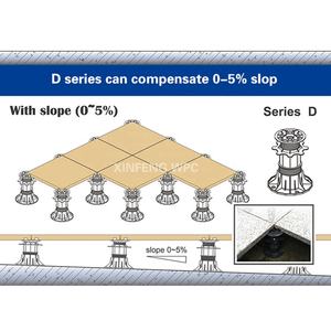ढलान एडजस्टेबल भूखंडों को समायोजित करने योग्य भूखंडों ने 75-110 मिमी XF-T203D-<span class=keywords><strong>2</strong></span> टाइल्स के लिए पेवर छत प्लास्टिक फीट को उठाया - Product Image 6