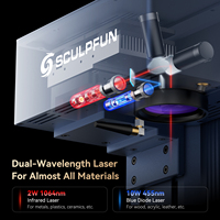 Machine de marquage laser double 2-en-1 SCULPFUN G9, petite machine de gravure laser à fibre portable pour métaux et non-métaux