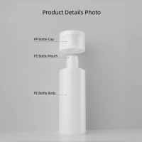 Bouteille vide HDLP pour marqueur de bingo, peinture graffiti, lavable avec bouchon intérieur, éponge en feutre, nettoyant facial, type de fermeture à vis