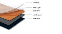 Azulejo de vinilo de lujo para suelo LVT con pegamento trasero seco de diseño moderno de 3mm certificado CE para apartamento escolar sala de estar comedor