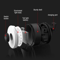 Usine IPX8 étanche vélo feu arrière USB Rechargeable vélo lumière pour vtt e-bike casque Pack sac feu arrière 5 modèles