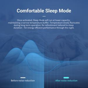 Puremoer Eu Standaard R32/R410a 10kw-28kw Commerciële Huis Centrale Airconditioning Odu 220V 50Hz Vrf Multi-Zone Airconditioners - Product Image 5