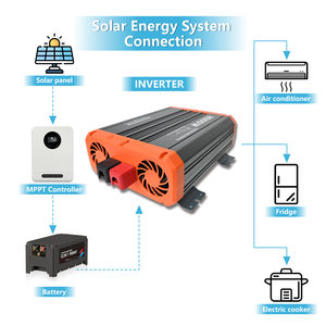 Inversor Solar de Alta Frecuencia, Onda Sinusoidal Pura, 12V/24V a 220V, Salida Única, 1KW-<span class=keywords><strong>3KW</strong></span>, Convertidor de Corriente Continua a Alterna de Alta Potencia - Product Image 5