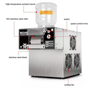 Petit fest koreanische bing <span class=keywords><strong>su</strong></span> tourner une machine à flocons de neige nouilles bingsu neige rasée fabricant de flocons de glace dessert faisant la machine - Product Image 1