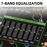 Console de Mixage Audio Professionnelle Biner PA12 12 Canaux avec 256 Effets DSP Intégrés pour DJ