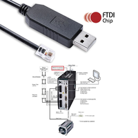 Tinta para ervotronix Rive