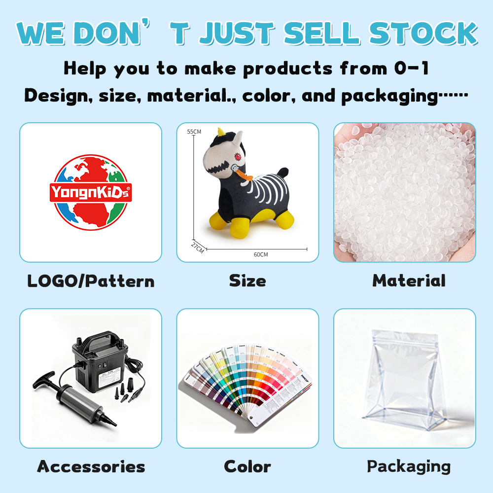 Customization based on provided samples