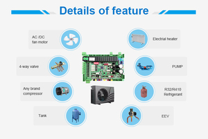 Bộ Tản Nhiệt Nhiệt Độ Cao 70-80C R32 70-85C Bộ Điều Khiển Biến Tần DC Tùy Chỉnh Làm Nóng Nồi Hơi Bảng Mạch Pcb - Product Image 3