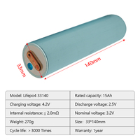 33140 32140 40135 Cellule de batterie cylindrique Lifepo4 3.2v 20ah 15ah batterie de stockage d'énergie rechargeable batteries lithium-ion