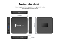 ELEBAO Cast TV Android Box S905X3 G31 MP2 BT Control por Voz 4K BT5.0 2GB 16GB 2.4/5.8G WiFi Set Top Box Smart Digital Android TV Box