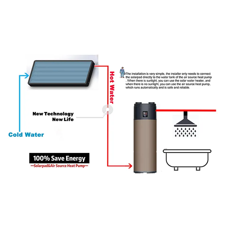 Calefator de água solar pressurizado Tankless do picovolt JDL 150L com bomba de calor da fonte do ar R134a para o banheiro