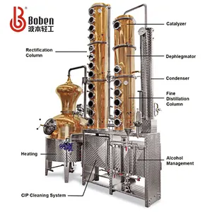 50L-20000L En Acier Inoxydable Alcahol Distilerethanol Distillation Pour La Vinification