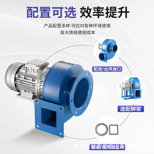 Ventilador Centrífugo Industrial YN5-47 Personalizado, Resistente a Altas Temperaturas, para Colector de Polvo de Chimenea y Ventilación Inducida de Calderas - Product Image 1