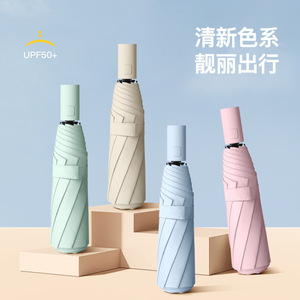 ร่มเปิดอัตโนมัติ 100 ซม. 8 ซี่โครง โครงอะลูมิเนียม ไนลอน ป้องกันแดดฝน ดีไซน์มินิมอล พกพาสะดวก - Product Image 3