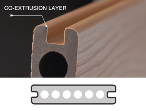 Exterior Wood Plastic Composite <b>Decking</b> Board Co-extrusion WPC Outdoor Anti-UV Flooring Decks - Product Image 3