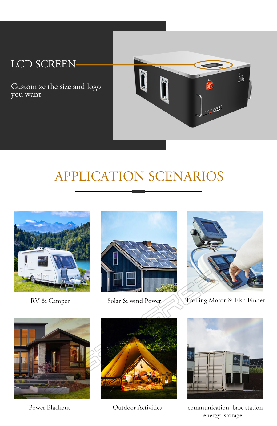 Wall-Mounted Basen 51.2V 48V 230AH Lifepo4 Battery Pack 6000 Cycles Times For Home Energy Storage 5 H5ed11533c1f0463781f3b5641e2694958