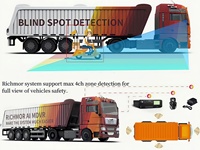 Système de surveillance de la conduite Richmor H.265 8 canaux DVR mobile MDVR ADAS DSM pour camion, bus, conducteurs, détection de fatigue