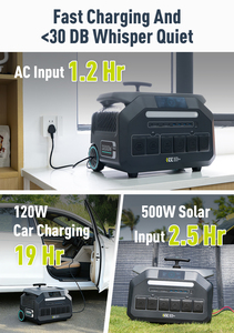 IEETek P3200 เครื่องจ่ายไฟแบบพกพา 2048WH 3200W อินเวอร์เตอร์คลื่นไซน์บริสุทธิ์ สำหรับใช้ในบ้านและนอกบ้าน รองรับแผงโซลาร์เซลล์สูงสุด 1000W สถานีไฟฟ้าสำรอง - Product Image 3