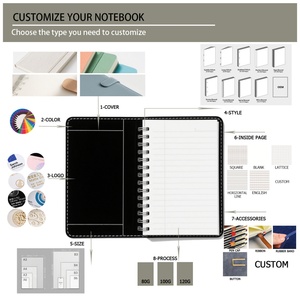 Carnet de luxe en cuir personnalisable - Cadeau écologique avec logo personnalisé et impression 4 couleurs - Product Image 2
