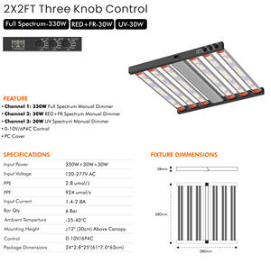 أضواء نمو النباتات LED ثلاثية الطيف للزراعة الداخلية ونمو النباتات - Product Image 4