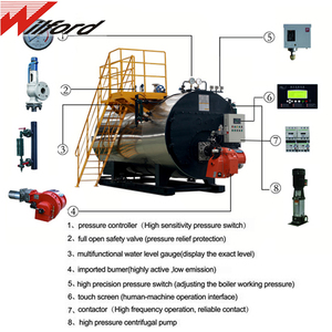 Caldera de Vapor Horizontal de Tubos de Fuego con Circulación Natural, Alta Presión, Combustible Petróleo/GLP/<span class=keywords><strong>Gas</strong></span> Natural/<span class=keywords><strong>Gas</strong></span> de Tubería, Capacidad 1t-4t - Product Image 4