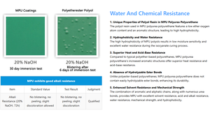 Revestimiento Impermeable de <span class=keywords><strong>Poliurea</strong></span> en Aerosol para Piscinas y Estadios, Material Anticorrosivo de Dos Componentes de Secado Rápido - Product Image 2