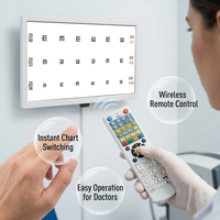 Moniteur LCD d'optométrie VC-4 de 19 pouces - Écran de tableau d'acuité visuelle haute définition pour les tests oculaires cliniques