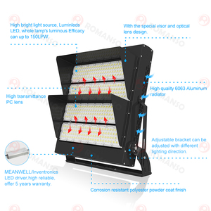 Projecteur LED pour terrain de football extérieur ROMANSO, étanche IP65, 800W 1000W 1200W, certifié CE ROHS ETL - Product Image 3