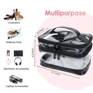 Sac de maquillage personnalisé en PVC transparent sur mesure pour promotion d'usine, pochette de rangement cosmétique en vinyle sur mesure - Product Image 2