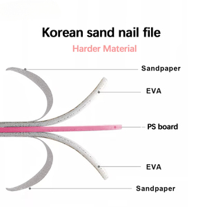 Custom <b>Nail</b> <b>File</b> 100 180 80 80 Grit Double Sided Emery Board for <b>Nail</b> Art Tools - Product Image 5
