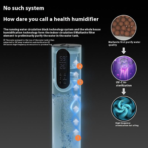 Nouveau Design Humidificateur Électrique à Brume Froide Ultrasonique en Plastique Grande Capacité sur Pied pour Usage Domestique et Hôtelier - Product Image 2