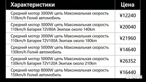 Exportación a Rusia: Motocicleta N19 - la Big Python: Motocicleta de 2 Ruedas para Adultos con Alta Potencia y un Diseño Atractivo a Rusia, Bielorrusia y Kazajstán - Product Image 2