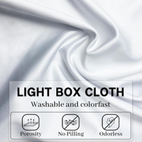 Toile graphique SEG personnalisée de 5 mètres, sans couture, en polyester, impression UV, pour caisson lumineux (cadre non inclus)